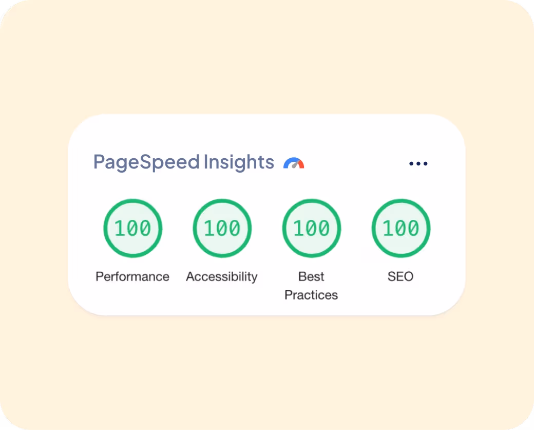 PageSpeed Insights showing all 100.
